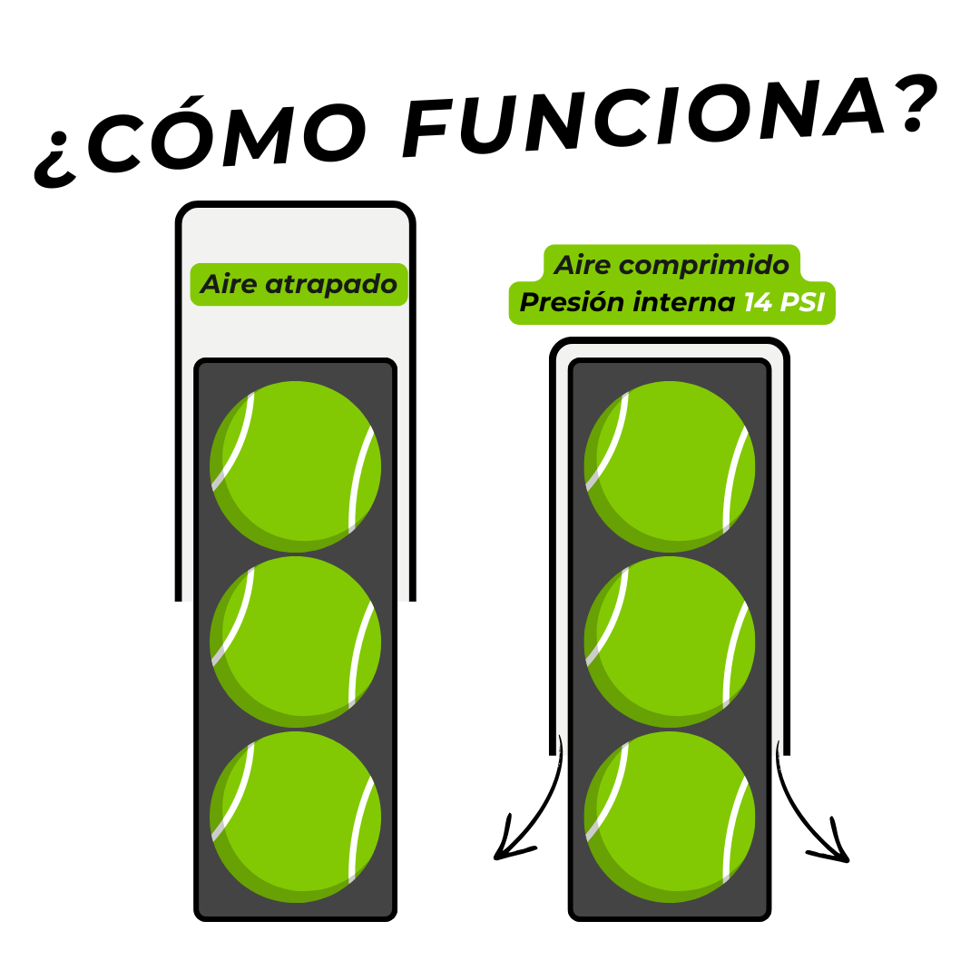 Presurizador de Pelotas de Pádel