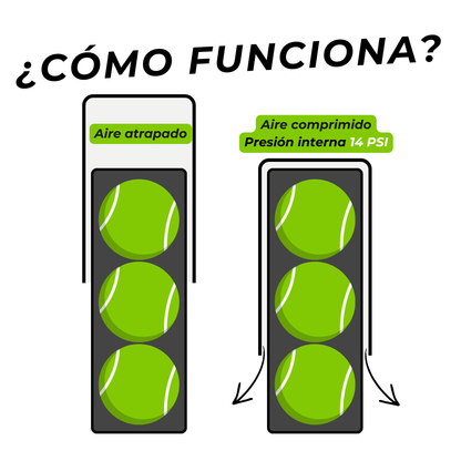 Presurizador de Pelotas de Pádel